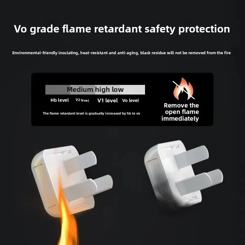 Socket Cover