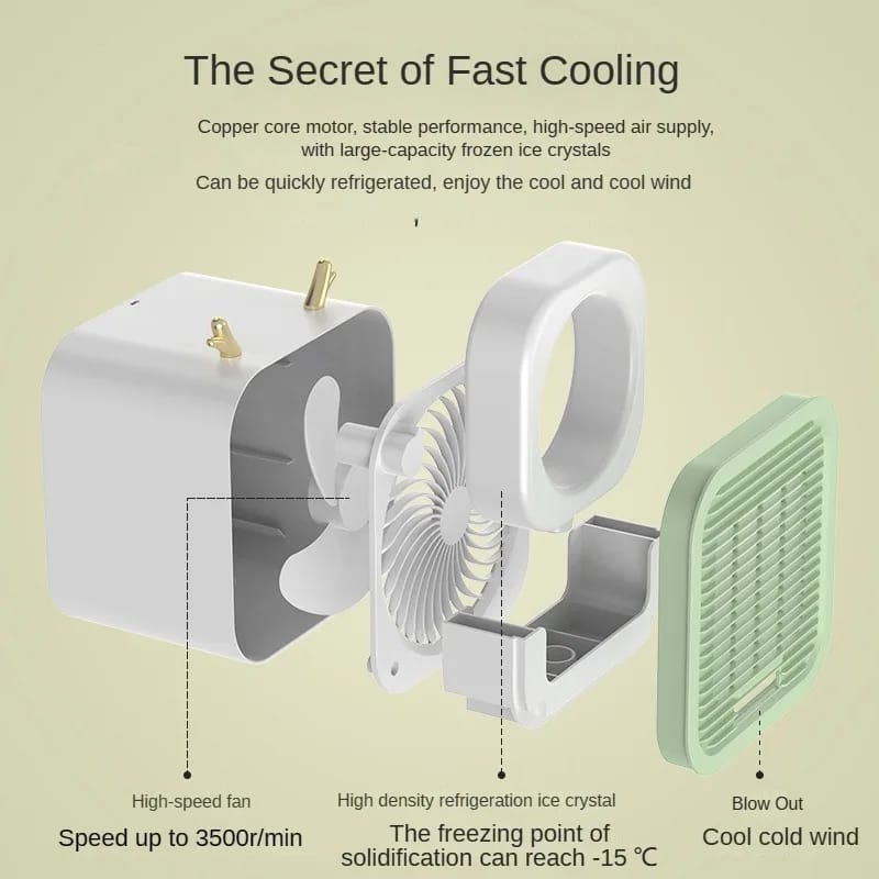 Desktop Air Conditioning Fan